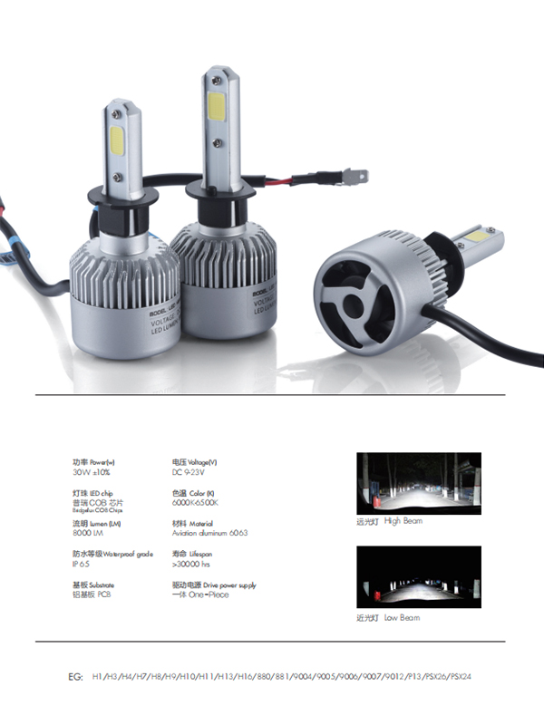 luces de bajo brillo para coches