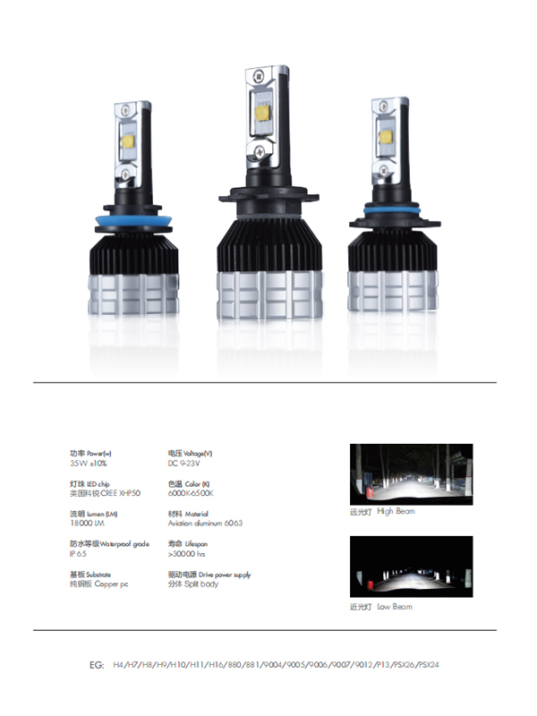 luces de bajo brillo para coches