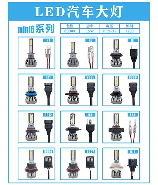 luces led para exterior de coches